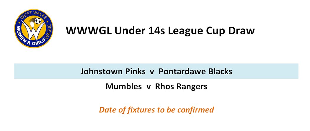 The draw for the WWWGL U14 League Cup Semi-Finals was also made last night ⚽️ #grassroots #GirlsFootball #WeCanPlay