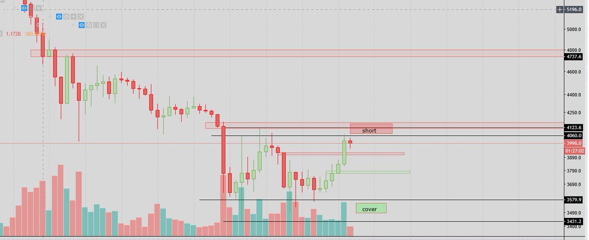 HuskyHodler tweet media