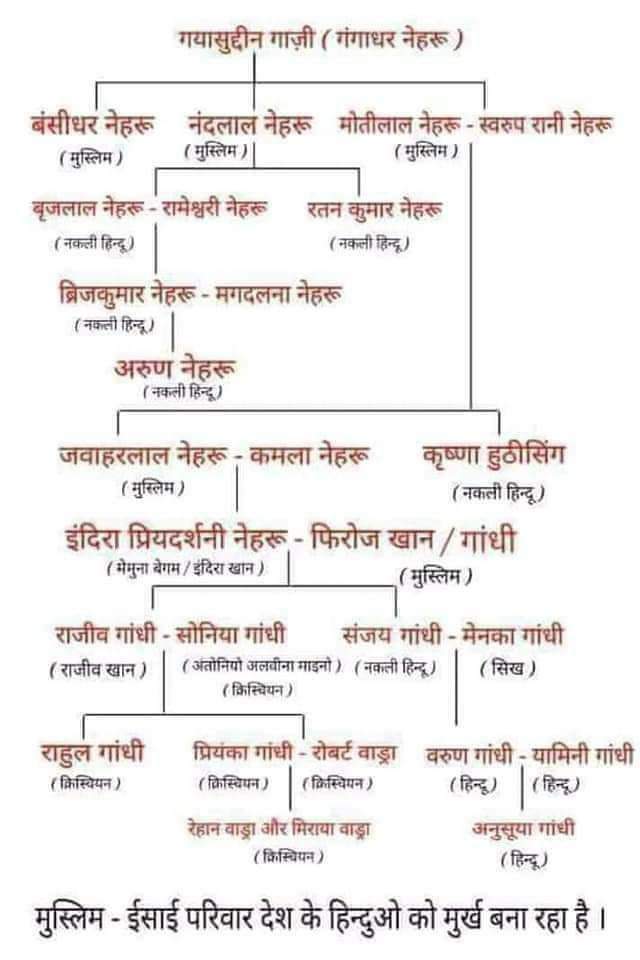 iamuppalji's tweet image. स्वयं भगवान भी नही बता सकता ये आखिर है कौन 🤣 
#CONgressMuktBharat 
#RahulGandhi 
#MuslimOnlyCongress
