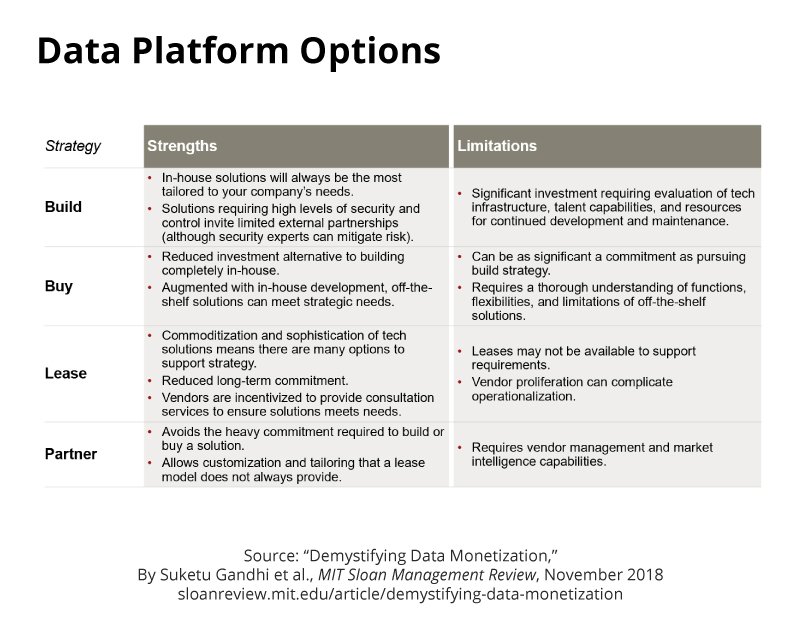 MIT Sloan Management Review tweet media