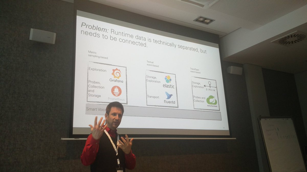 SilverioMF's tweet photo. Deriving a runtime structure to integrate heterogeneous runtime data silos. Great presentation of @M_Ciolkowski from @qaware in #quasd18 #profes18 #SoftwareQuality https://t.co/GDFvWhyGI4
