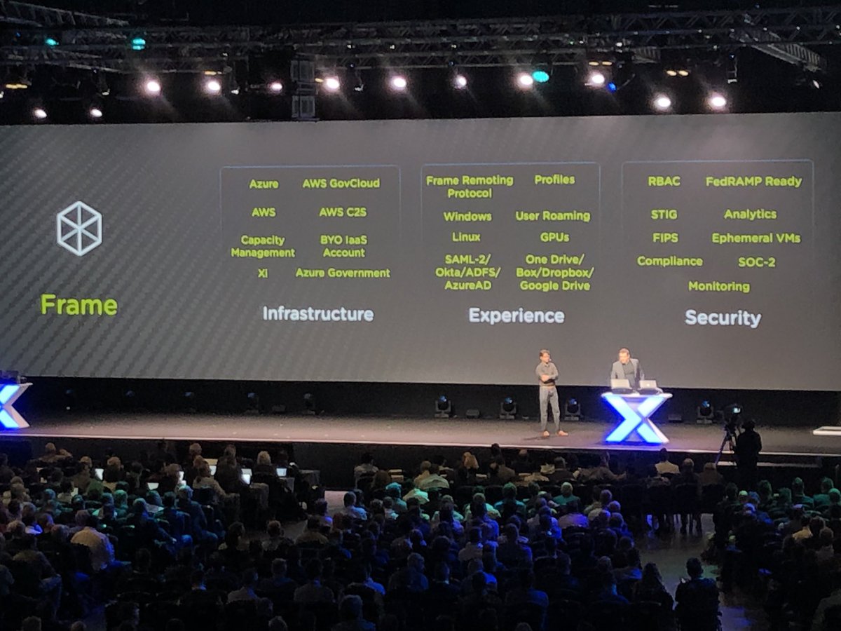NickTruran_SA's tweet photo. Frame demo! Very Impressive flexibility!! #ExcitedClients #NextConf https://t.co/AfGl68ZoIH