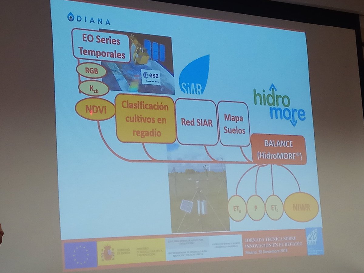Alfonso Calera <a href="/idr_uclm/">IDR UCLM</a> se centra en #CENTER_REGADIOS en los avances y desafíos de la teledetección <a href="/CopernicusEU/">Copernicus EU</a> y #SIAR para identificar #regadío y estimar el uso de agua de riego en proy <a href="/H2020_DIANA/">DIANA_H2020</a>, en donde participan <a href="/FeraguaRegantes/">Feragua</a>  <a href="/CHGuadalquivir/">Confederación hidrográfica del Guadalquivir</a> 
<a href="/chd_duero/">Confederación Hidrográfica del Duero</a> <a href="/CH_Ebro/">Confederación Hidrográfica del Ebro</a>