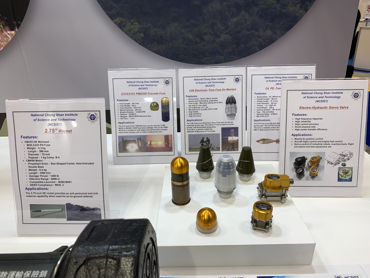 На международной выставке авиакосмической и оборонной промышленности Japan Aerospace 2018 На международной выставке авиакосмической и оборонной промышленности Japan Aerospace 2018 ноября, оборонной, промышленности, управления, Systems, станция, Наземная, проходила, беспилотными, летательными, компании, General, Aeronautical, Aerospace, аппаратами, Atomics, выставка, выставке, авиакосмической, международной