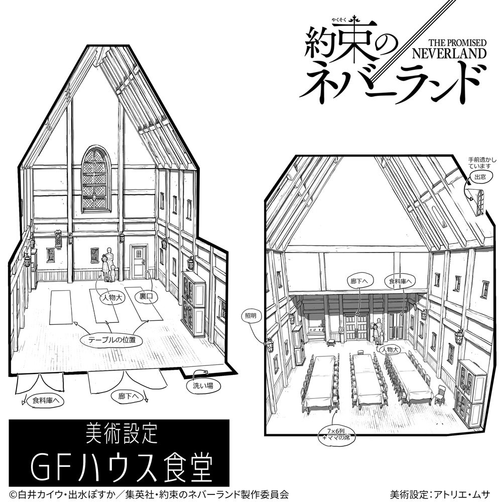 約束のネバーランド 公式 毎日更新 アニメ 約ネバ 制作レポ 本日は美術設定 Gfハウス食堂 をご紹介 これまでのレポートはこちら T Co Vboqk9acve 公式サイト T Co Fbci27dudl 約束の ネバーランド ノイタミナ T