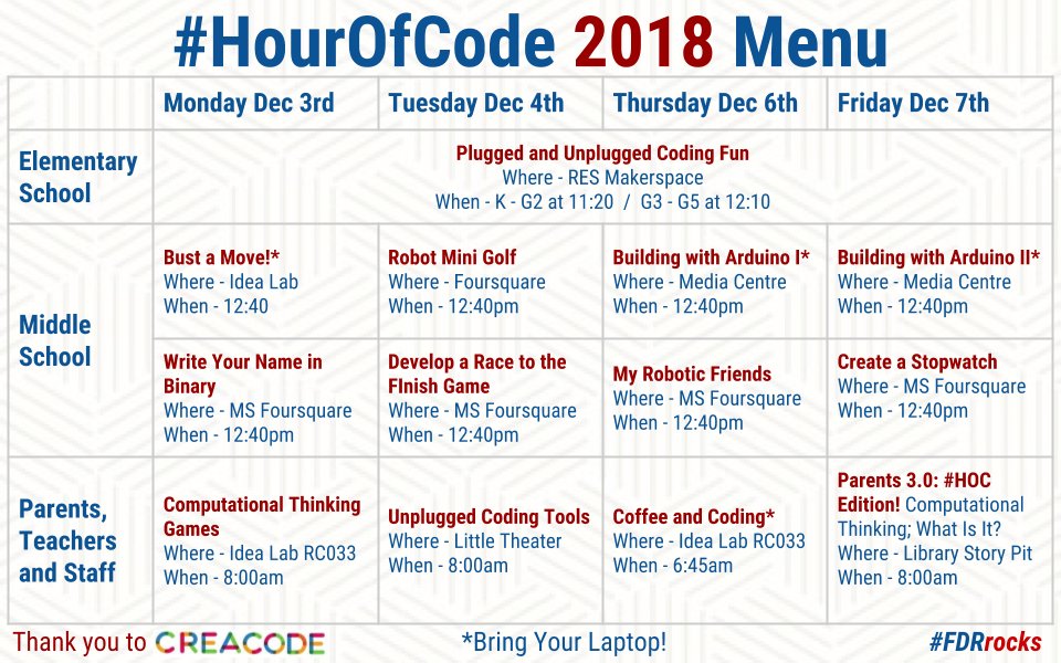 dale_rickardo's tweet image. #HourOfCode is ready to roll @ColegioFDR! We have tons of awesome plugged/unplugged coding events for all members of the community. Can't wait for what will be an awesome week of learning! #HOC #HourOfCode18
🤖💻👨💻👩💻
#FDRrocks