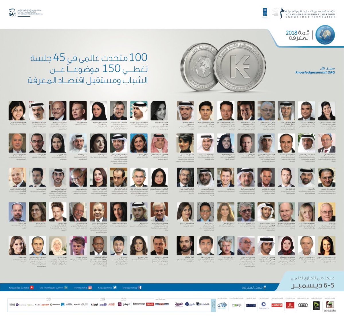 KnowSummit's tweet photo. من أجل تعزيز مسارات نقل ونشر المعرفة، والإسهام في بناء مجتمعات قائمة عليها، فإن #قمة_المعرفة 2018 تهدف دوماً إلى توفير منصة عالمية تجمع العقول المفكرة والخبراء والروَّاد والمعنيين لمناقشة كل ما هو جديد في مجال المعرفة التي هي أساسُ بناءِ المجتمعات. https://t.co/jVp3NXYAV4