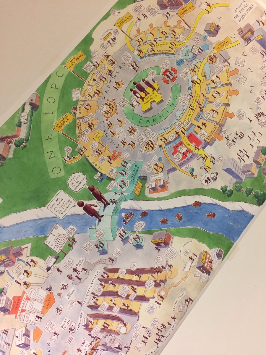 CivilServiceOD_'s tweet image. Grt #CSODNetwork session today by @SherbBex on transformation at IOPC, integrating OD&amp;amp;D, lean &amp;amp; #visualdialogue working with @Delta7change.  Tons of different change approaches shared, v. useful to hear how the visuals were containers &amp;amp; provocation for conversation &amp;amp; engagement