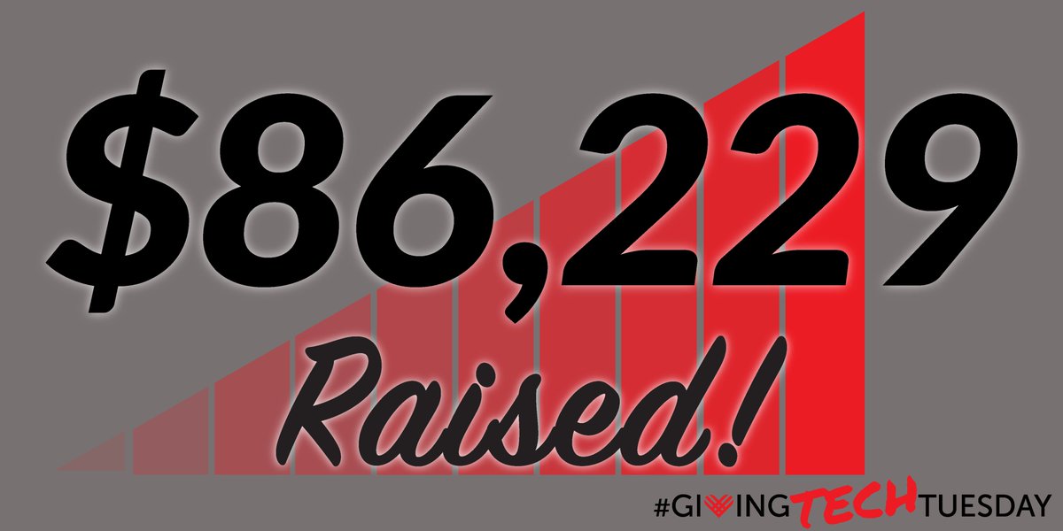 EmpowerTTUS's tweet photo. The results from #GivingTECHTuesday are in.....
๐ $86,229 ๐
Thank you for help us create possibilities for the Tech community! #EmpowerTTUS https://t.co/NrZGylHOOI