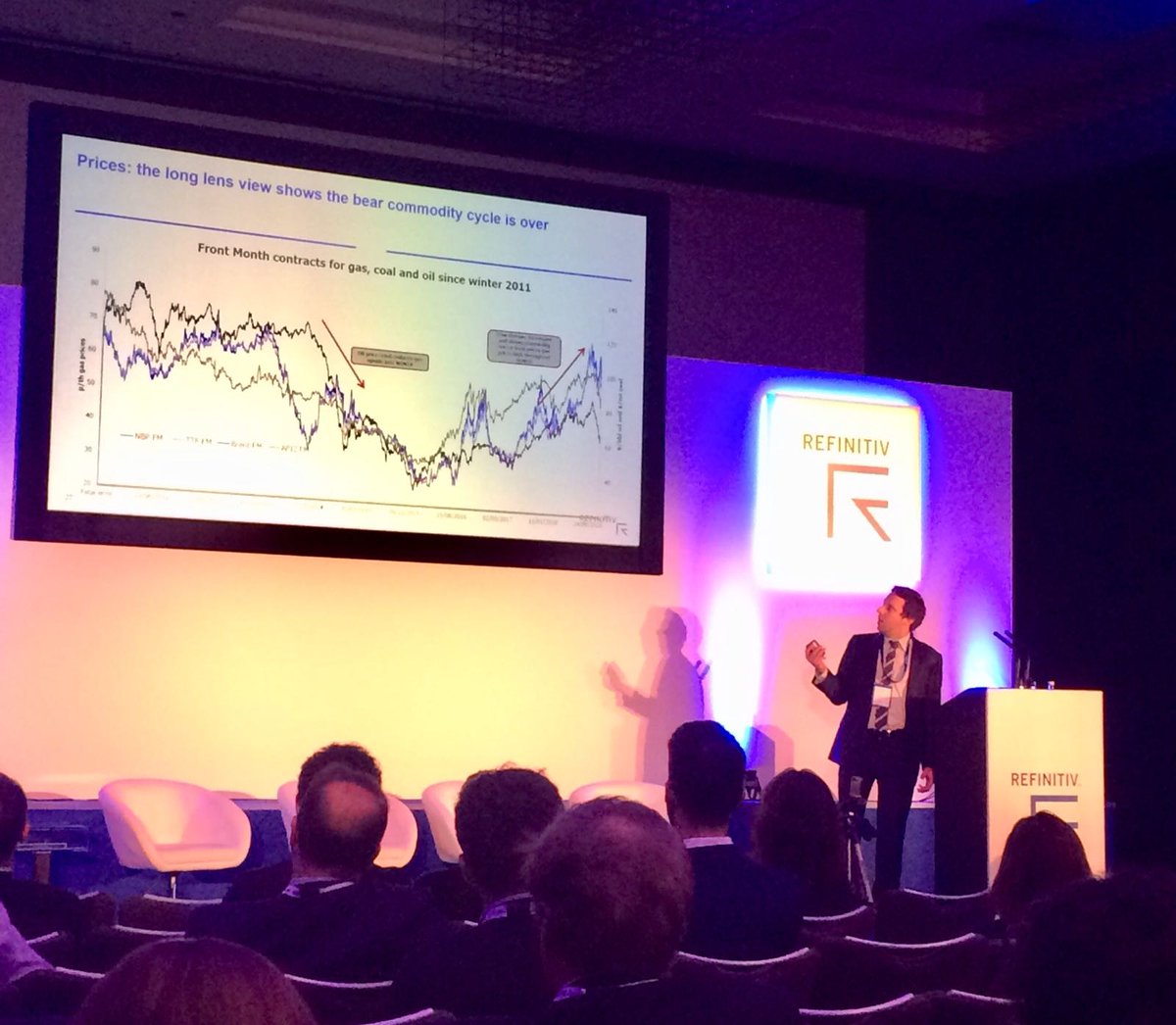 RiskManagement's tweet photo. #EnergyInteractive Gas session kicks off, with @Refinitiv's lead analyst for European Natural Gas, Oliver Sanderson talks about the future of Gas prices in this very volatile natural gas market. https://t.co/7hNUdcf36T