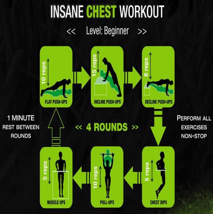Ub Recreation On Twitter Come Try This Beginners Chest Ub Recreation On Twitter Come Try This Beginners Chest