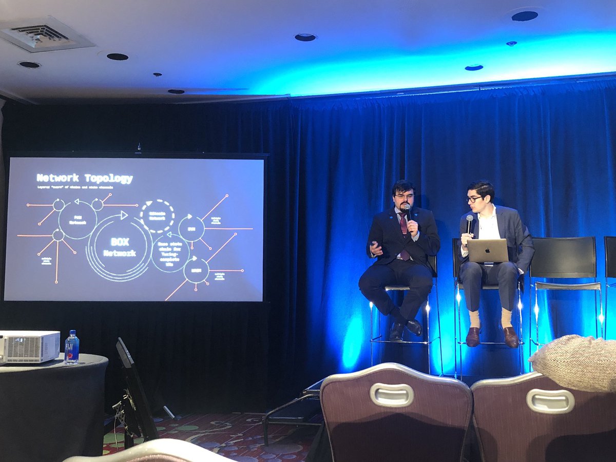 UVioletAI's tweet photo. Pandora Boxchain project being explained on the stage of @coindesk #ConsensusInvest – thanks @nic_carter for his analysis of the tech!
#BitcoinNotBlockchain #decentralization #artificialintelligence #machinelearning #d10e #cryptotech #cryptotechnology #sidechain https://t.co/YgJYl1TfUN