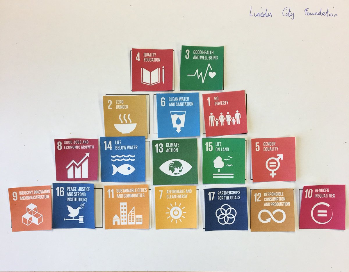 LCityFoundation's tweet photo. Fantastic training this morning with @fuelforschool talking about how we can incorporate the #SustainableDevelopmentGoals into class and which ones are important to us. Thanks to @BishopKingCE @manorleasjunior and @StPeteratGowts #CreatingASustainableFuture #InspiringLives https://t.co/GbXViDvUEx