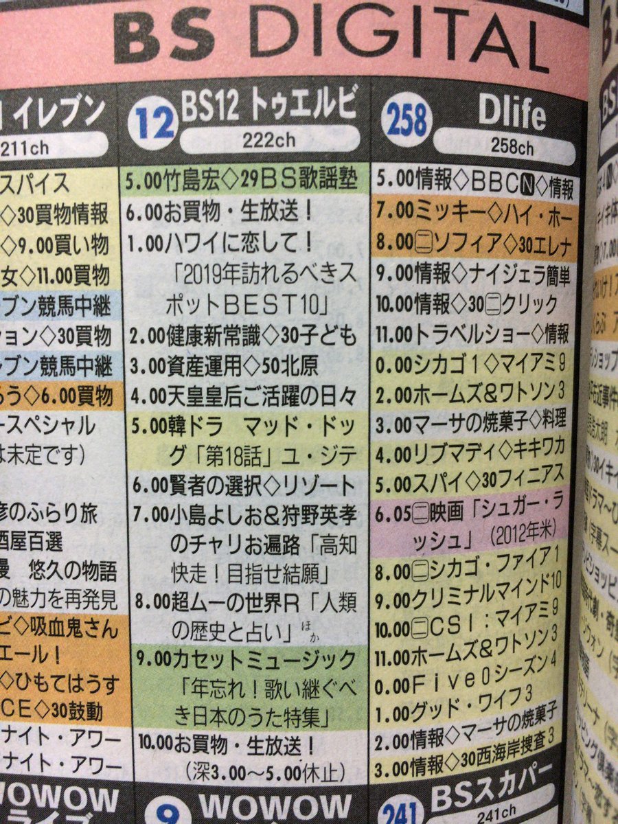 はろーすみす على تويتر スター ウォーズ レジスタンス Dlifeにて12月19日 日 19時 第1話放送 その翌週の番組表がこちらです どういうことなのかもうお分かりですね