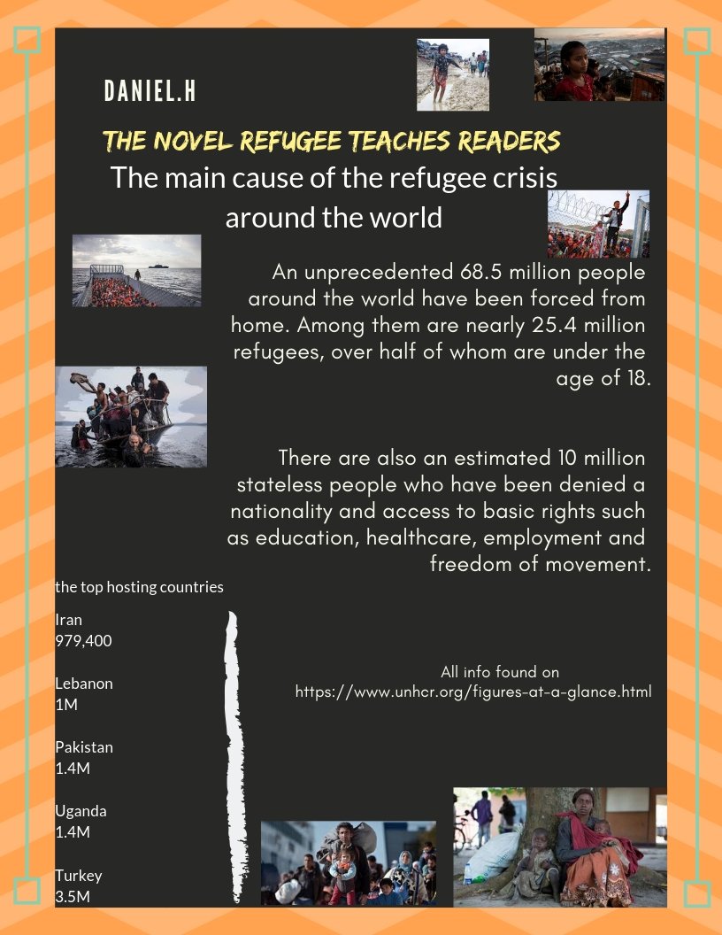 mrgcoachteacher's tweet photo. #ENG4E3E Students @JeanVanierCHS share their Infographic charts inspired by @AlanGratz 's refugee, using stats found at UNHCR website @Refugees #GRARefugee #RefugeeHS https://t.co/TfY90KgVS3