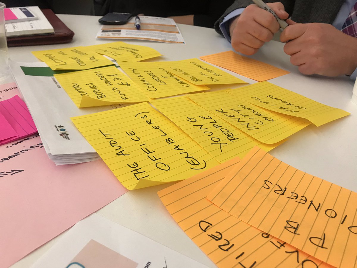 CommunityPlaces's tweet photo. Exploring actions to take PB forward - let’s keep building the momentum #pbworks @WasteNoTime2 @fermanaghomagh @nmdcouncil @TriangleHousing @NIAuditOffice @Paul_BCT https://t.co/fooBBecHro
