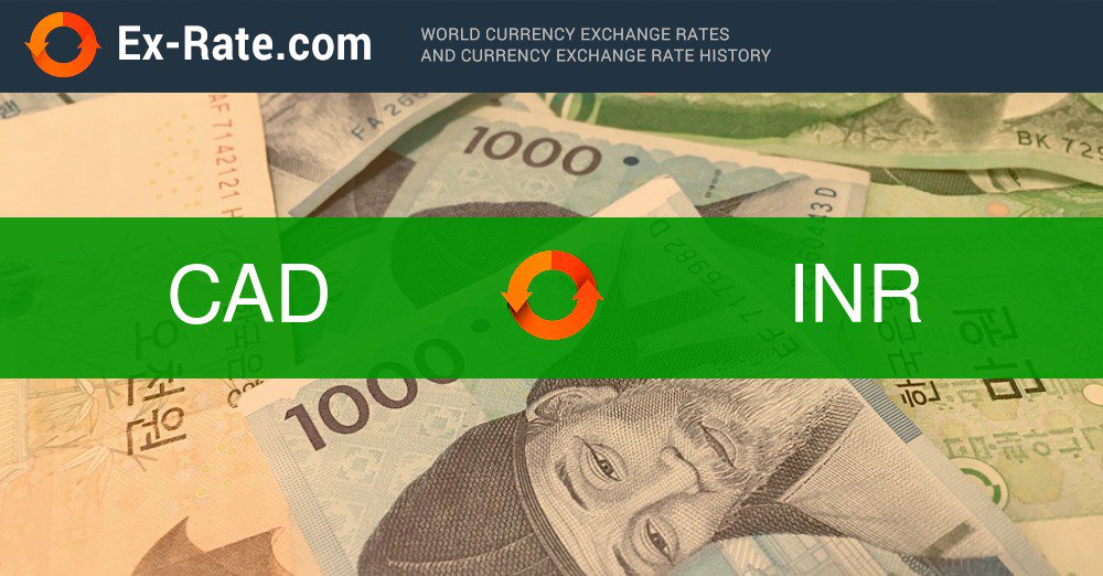 Ex Rate On Twitter 10 Cad To Inr Exrate 53 10 Https T Co - 