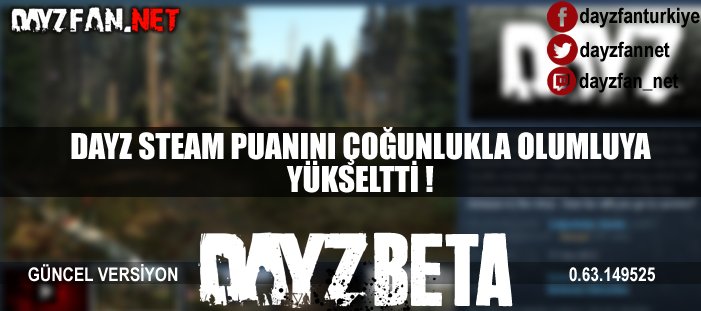 DayzfanNET's tweet photo. DayZ Steam Puanını Çoğunlukla Olumluya Yükseltti ! #dayz #dayzbeta #dayzgame 

Detaylar : https://t.co/SAfkMPaSbD https://t.co/9IsMDZX9XC