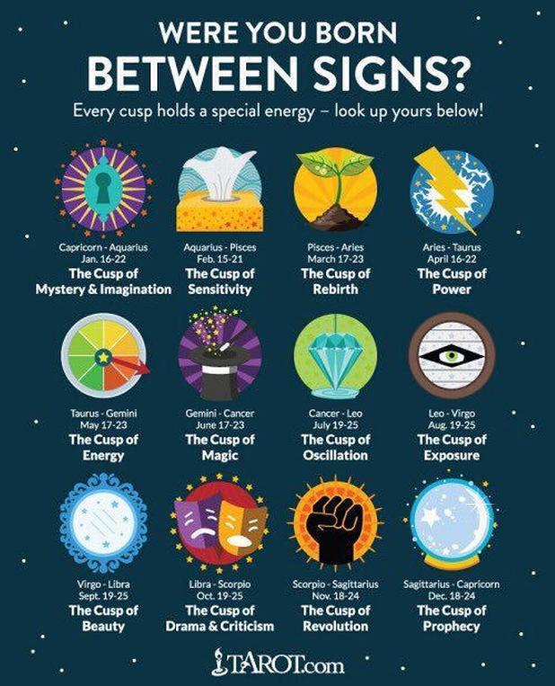 SamiRuthHall's tweet photo. #wednesdaywisdom just cause im working on a few projects so have no work to show so heres something intresting i found #mystical #starsign #cusps #magical#wednesdaywisdom just cause im working on a few projects so have no work to show so heres something intresting i found … https://t.co/Fo6dvmzFnb
