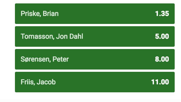 Oerkild's tweet image. Odds på Priske som ny cheftræner i AaB styrkdykker. Mon der er nogen, der ved noget, som os andre ikke gør? #AaBinside #sldk