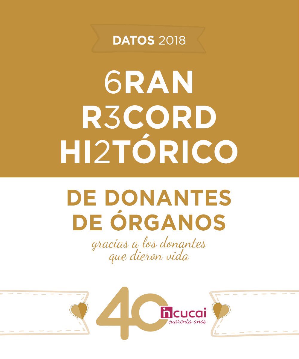 incucaioficial's tweet photo. ¡Nueva marca histórica! En 2018 ya alcanzamos los 632 donantes de órganos. Gracias a ellos y a sus familias por elegir dar vida.

Vos también podés manifestar tu voluntad 👉 https://t.co/bcbz1z6wgv 
#DonarSalvaVidas https://t.co/RUann8FgGS