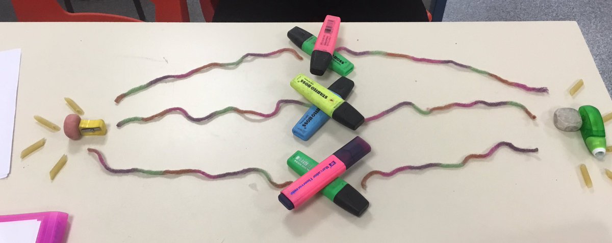 ScienceBrains's tweet photo. Mitosis creativa! Nuestros alumnos de 2º de bachillerato Brains Moraleja estudian la división con materiales cotidianos y chuches!Buen trabajo chicos.#mitosis #educacion @Colegio_Brains @CrisScience https://t.co/Ph6hNTVwXJ