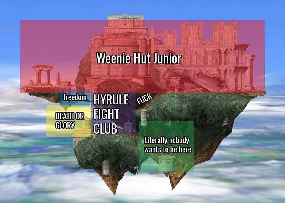 CtrlGaming_'s tweet image. The best melee stage