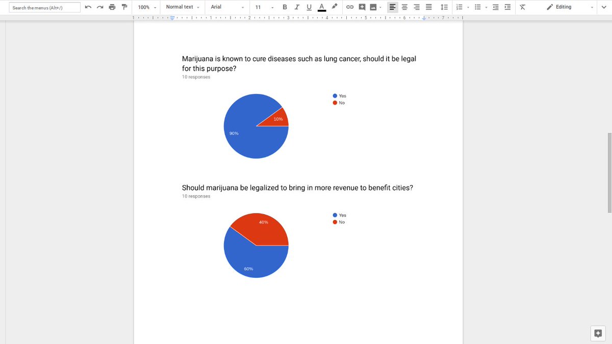 IceParty4's tweet photo. Here is the third poll. Thank you for those who took their time and making their results to the @IceParty4!    #FallGov2018 #BakeNFreeIce https://t.co/f0Ft1qodyU
