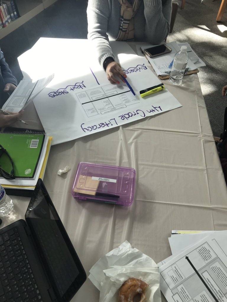 Lynn Carrier (@lynncarry) on Twitter photo Data Driven Instruction at its best <a href="/MandarinK8/">Mandarin Lakes K-8</a> where coaches collaborate and provide feedback to their peers! @David_K_Moore <a href="/TracieAbner/">Tracie Abner</a> #DASCOLLABORATORY #BeyondBest Data Driven Instruction at its best <a href="/MandarinK8/">Mandarin Lakes K-8</a> where coaches collaborate and provide feedback to their peers! @David_K_Moore <a href="/TracieAbner/">Tracie Abner</a> #DASCOLLABORATORY #BeyondBest