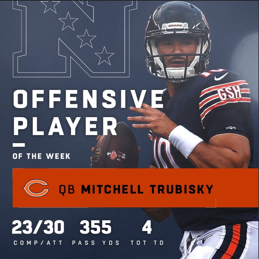 In Weeks 10-12, the <a href="/ChicagoBears/">Chicago Bears</a> have won Offensive (Mitchell Trubisky, Wk 10), Defensive (Eddie Jackson, Wk 12) &amp; Special Teams (Cody Parkey, Wk 11) Player of the Week Awards.

The <a href="/steelers/">Pittsburgh Steelers</a> were the last team to accomplish the feat in 3 consecutive weeks (Wks 12-14, 2017).