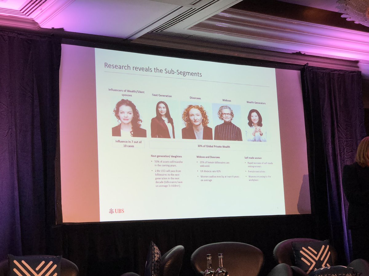 .<a href="/Wealth_EU/">Wealth 2.0</a> <a href="/UBS/">UBS</a> on research on women and investment shows that women on average have 38% less wealth at retirement age purely down to lower average wage! <a href="/EWPNEurope/">EU Women Payment Net</a> <a href="/UBS/">UBS</a> supports gender lens advice