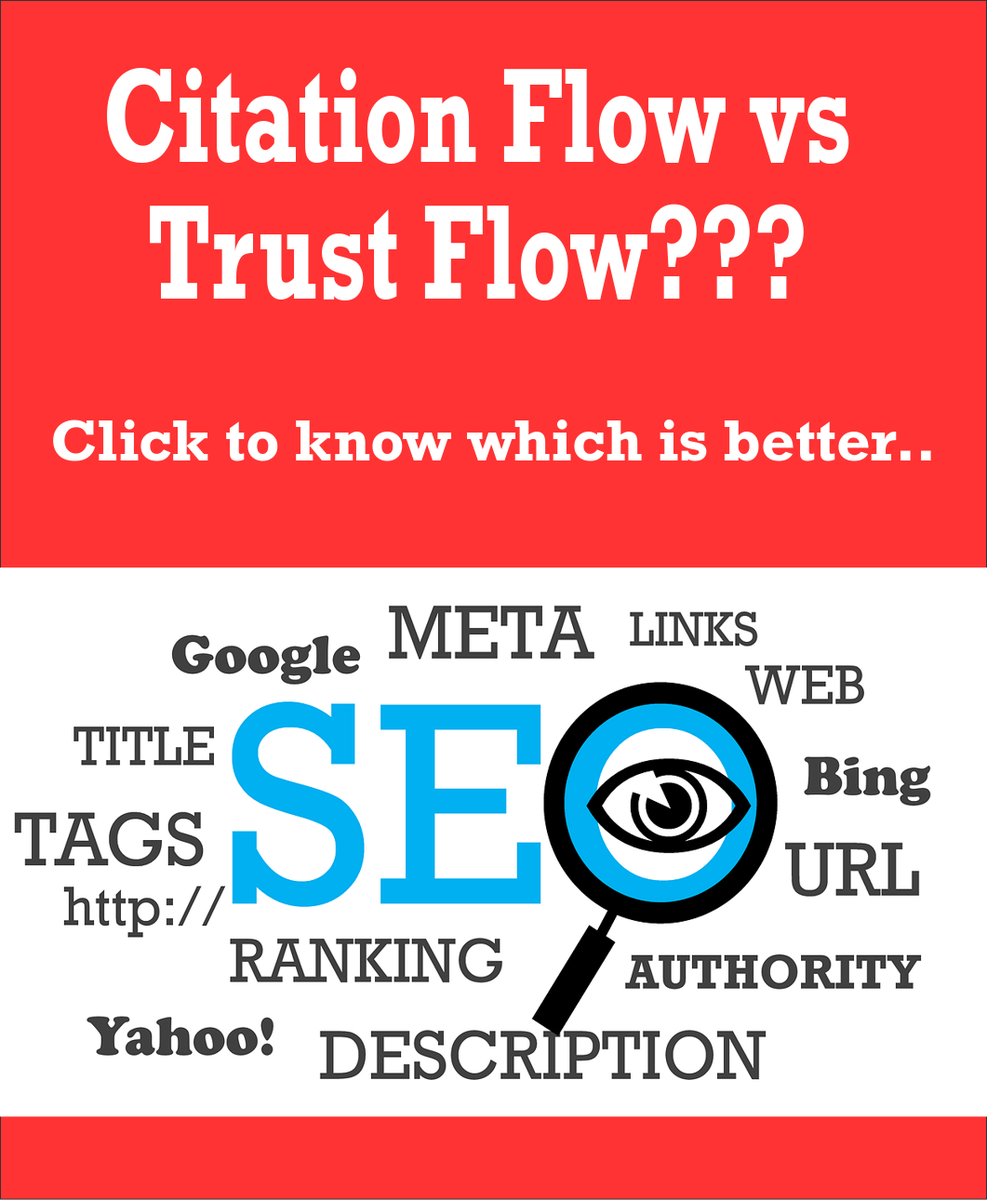omilights's tweet image. #citationvsTrustFlow #citationFlow #trustFlow #seoFactors #rankYourWebsite #onlineEarning
It is clear that Citation Flow and Trust factor play an important role in maintaining the power of your website.
omilights.com/what-is-citati…