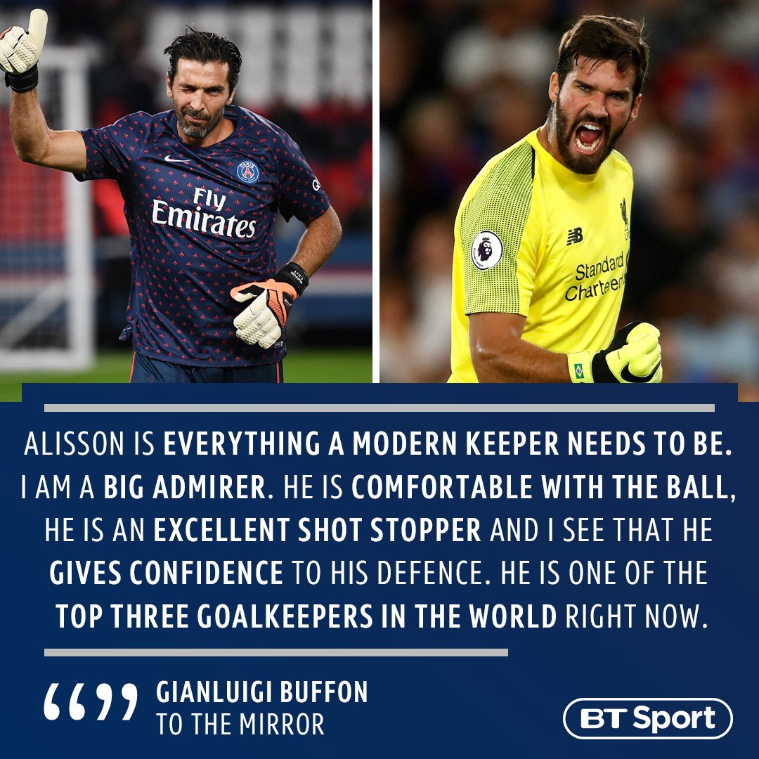 Football on TNT Sports on X: Greatest goalkeeper of all time? Here's a  list of @gianluigibuffon's achievements.  / X