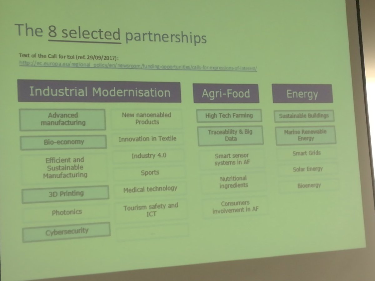 Business cases as a test for new approaches to interregional cooperation <a href="/Aster_ER/">Aster</a> <a href="/Regions4F/">Regions4Food</a> <a href="/DataAgriS3/">S3P Agrifood on Traceability and Big Data</a> <a href="/RegioneER/">Regione Emilia-Romagna</a>