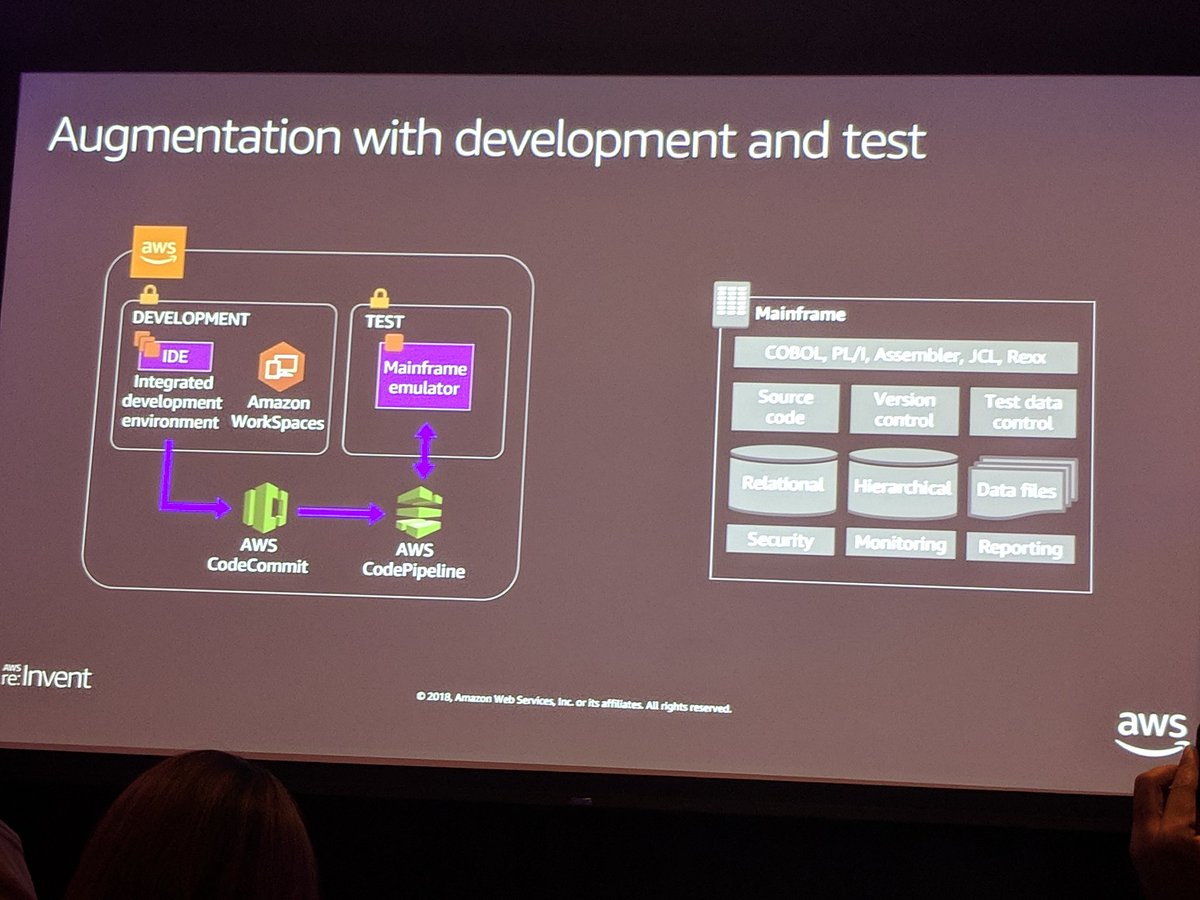 djameskennedy's tweet photo. Development and Augmentation on the #mainframe is possible w/ @Compuware #TopazOnAWS and zAdviser #devops analytics powered by #AWS #lambda #IBMz #reInvent https://t.co/b14KsKzc1X