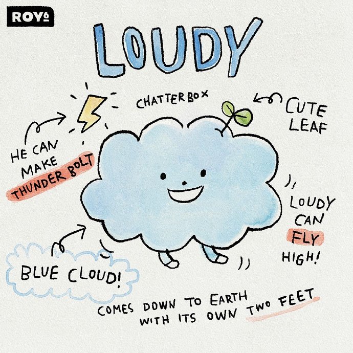 RoyWangGlobal's tweet photo. ✨181128 #ROY6 created by #RoyWang
TPI of #LOUDY!
Lovely chatterbox cloud that loves being on the ground!
#Friendship #ChitChat #NeverLonely #SweetHelper
这是最喜欢大地的可爱小唠叨 #劳迪 你有什么事情想和它分享吗?
https://t.co/2ExVPtBkDS
#AmazingFriends #王源 #WangYuan #TFBOYS https://t.co/I5CQNrrSmm