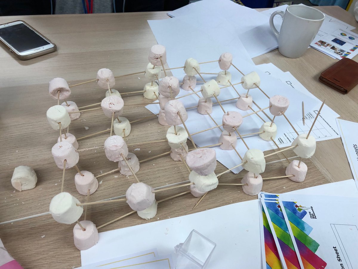GilbodySarah's tweet photo. Thank you to ⁦⁦⁦⁦@EarlyyearsFht⁩ Lisa and Emma, for a thought provoking Network on Maths Mastery Approach. Thanks also to the F2 mathematicians ⁦@MapplewellsPrim⁩ for sharing and guiding our number learning today ! #FHTmaths https://t.co/PAwXaurhaV