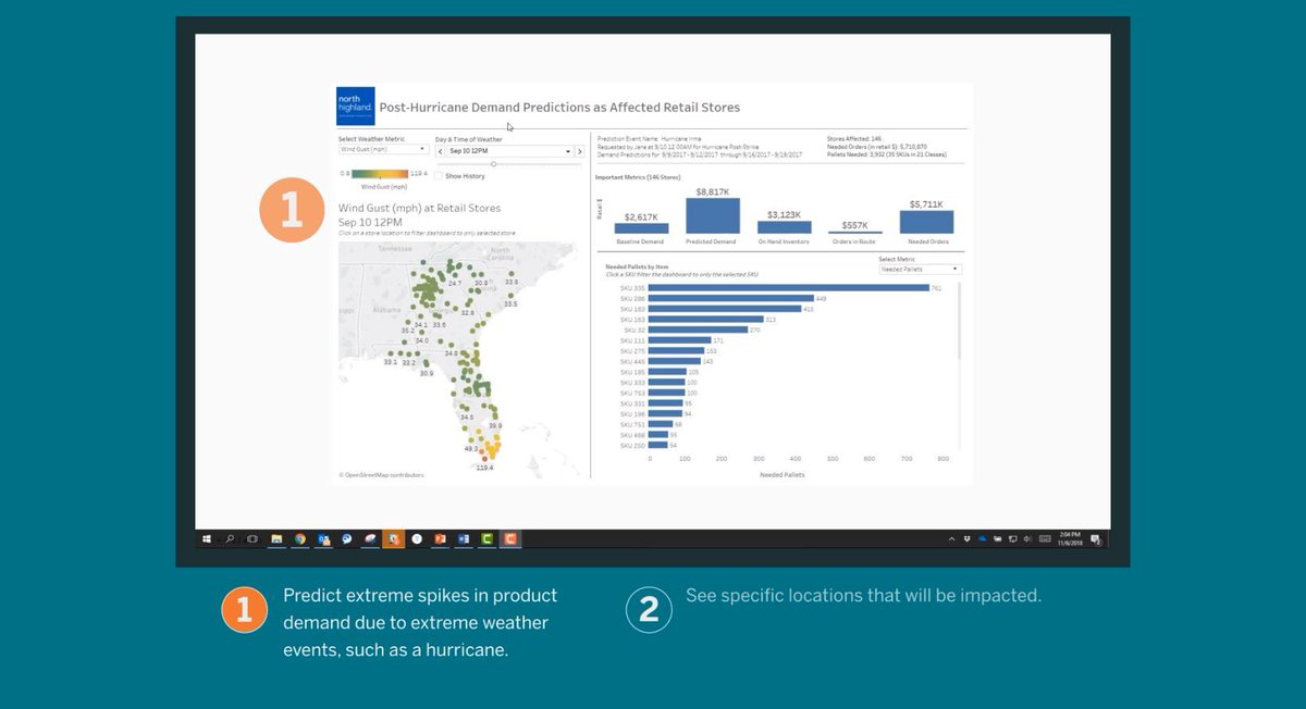 qcustomer's tweet photo. 12 different dashboard ideas for #retailers via @Tableau

https://t.co/jLdV4AnZiq https://t.co/atgZWqro8S