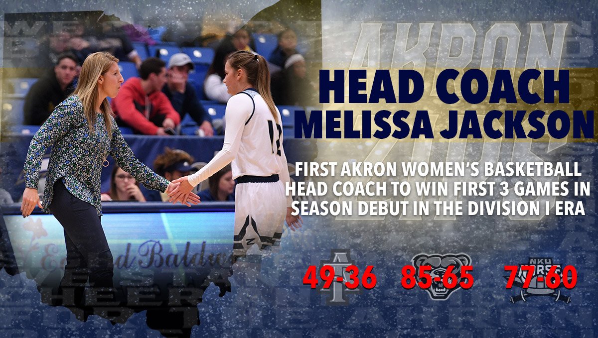 Head coach @CoachJackson21 is #AkronMade and she made #AkronHistory! Jackson is the first Akron women's basketball head coach to win the first three games in her first season as head coach in the Division 1 era. #Be>Avg