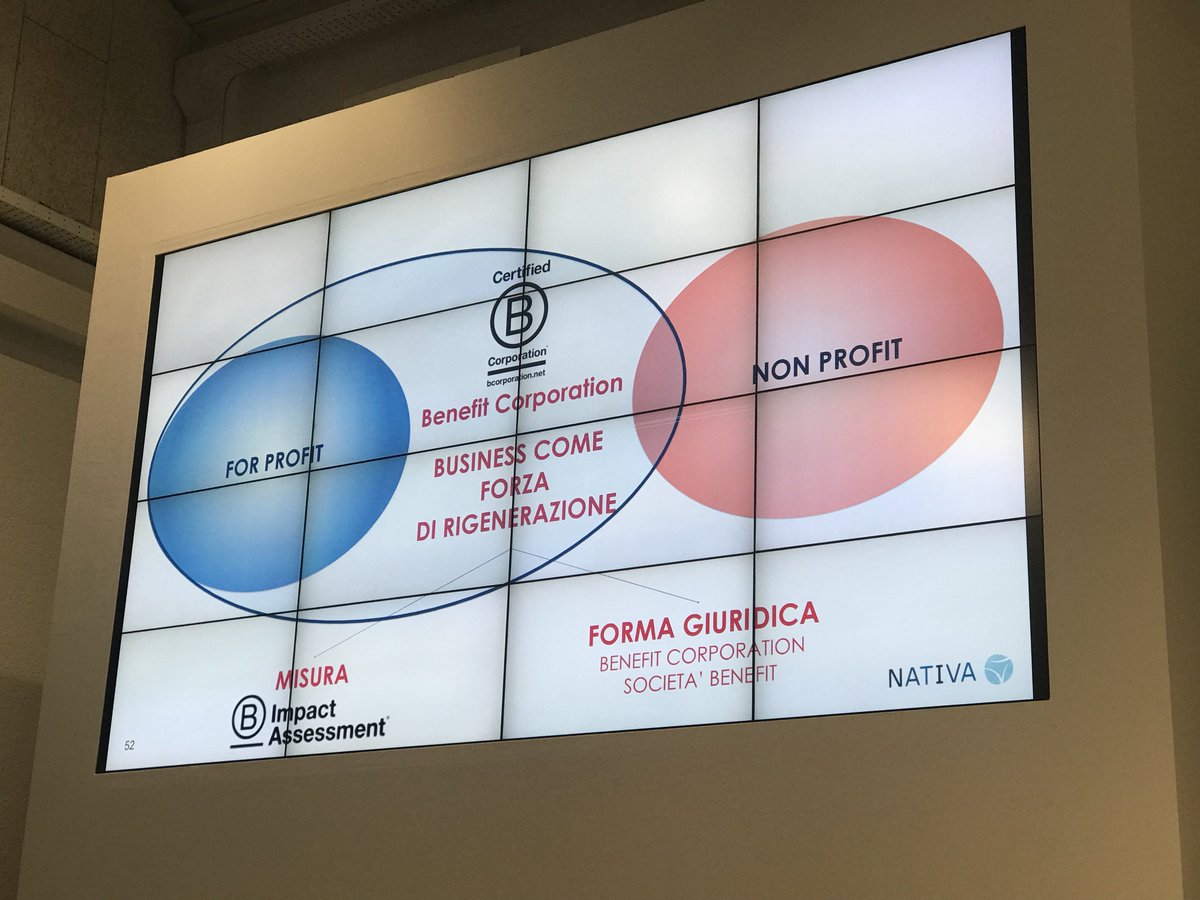 LittleGeniusRM's tweet photo. “Path to B” with Eric Ezechieli @nativalab at #opificiogolinelli for #TimeToB2018 #BCorpItalianSummit @BCorpItalia #Bcorp #BtheChange #LittleGenius #benefitcorporation https://t.co/4Gfs27vdqT