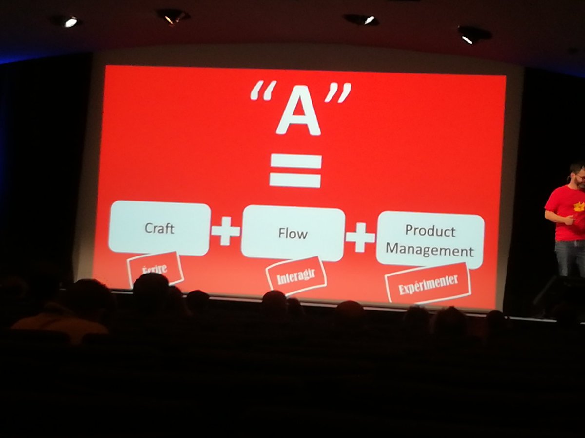 Christophe Godard tweet media