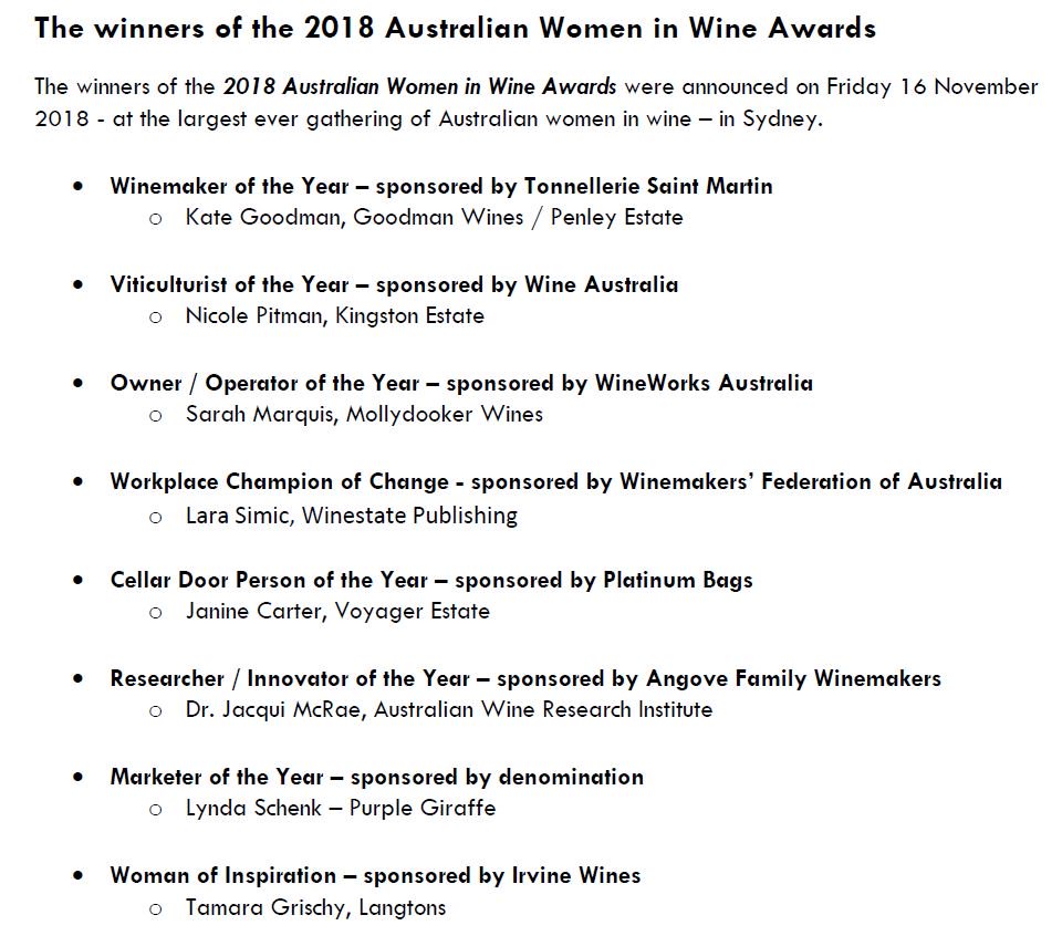 Congratulations to all the winners in the Australian Women In Wine Awards! #AWIWA