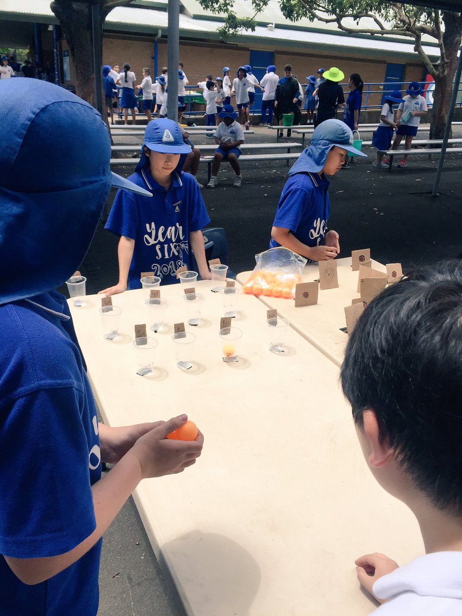 StrathfieldSPS's tweet photo. We had a wonderful time at our Year 6 Mini Fete. The games were so much fun and there was so much happiness on everyone’s faces! Thanks Miss Pang and Miss So for leading. #minifete #games #year6 https://t.co/iZhBVnC3N9