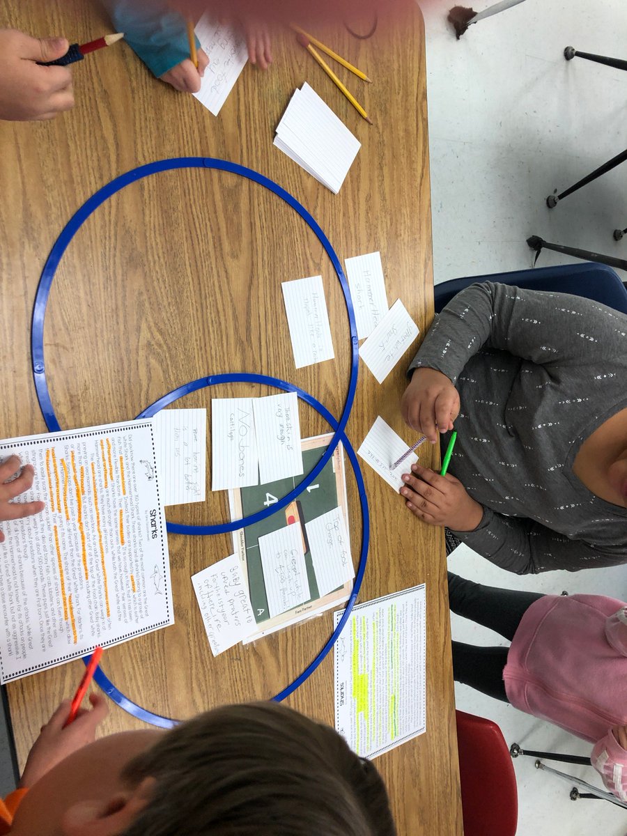 ShainaS40601864's tweet image. #ComparingandContrasting #CooperativeLearning #HandsonVennDiagram #Interest #Sharks #GHillPandaPower #ReadingPandaPower #ThirdGradeRocks #fcpsva
