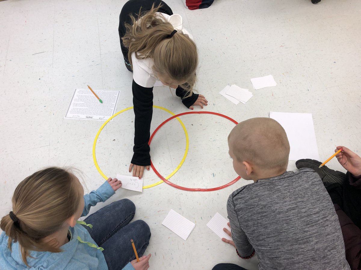 ShainaS40601864's tweet image. #ComparingandContrasting #CooperativeLearning #HandsonVennDiagram #Interest #Sharks #GHillPandaPower #ReadingPandaPower #ThirdGradeRocks #fcpsva