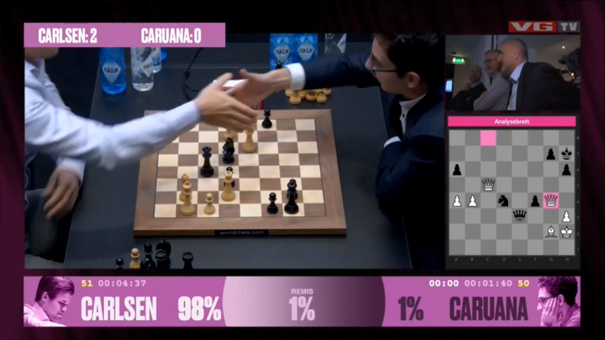 Tarjei J. Svensen on Twitter: "Here's Caruana's final handshake, as seen  from @vgnett's #CarlsenCaruana broadcast. https://t.co/bxfsj7dvDb" / Twitter