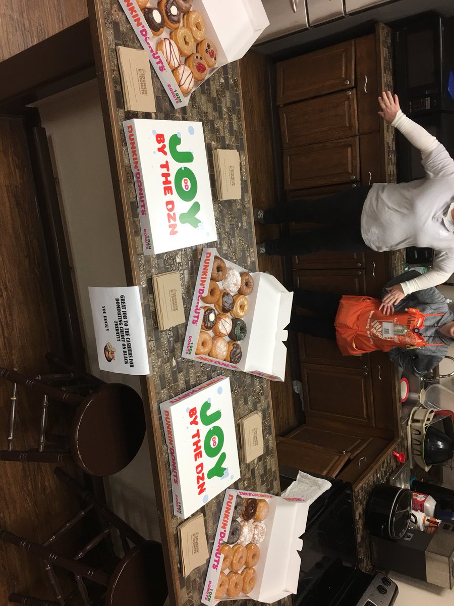 Thank you 8429 for driving credit on Black Friday!!!!!  # The Valley # Credit Dominance.