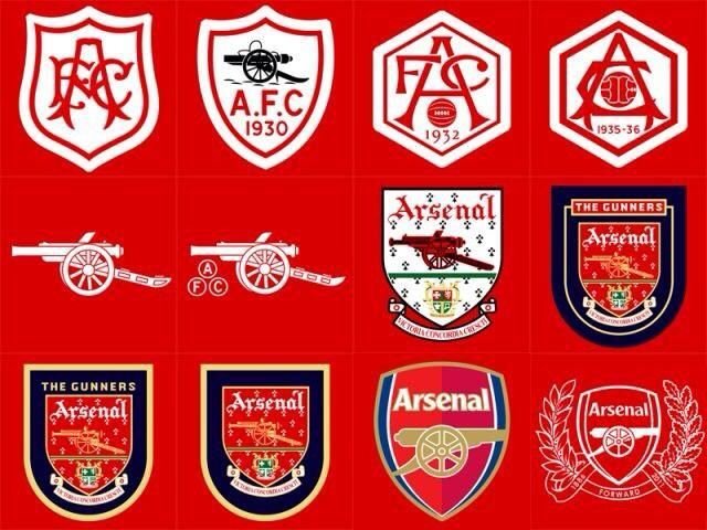 Footballretroplus On Twitter History Of Arsenal Badges Arsenalmemory
