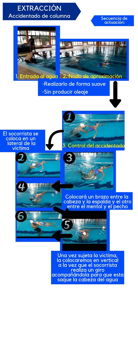 Alberto9248's tweet photo. @Irenecaru #SYS1819 #MiMotivoMiMotivación
Alberto Molina López
Marta Marín Piernas https://t.co/sDfMtrLfhU