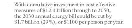 Amongst the several benefits of reducing Calgary's carbon emissions is a decrease in utility bills. The most efficient way to achieve this is through energy efficient housing, like #PassiveHouse.
buff.ly/2DPpDzW